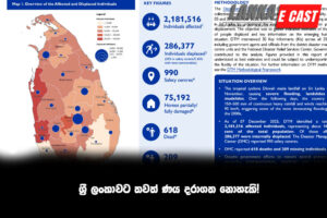 ශ්‍රී ලංකාවට තවත් ණය දරාගත නොහැකි!
